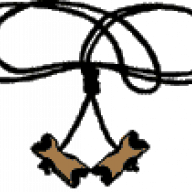 The History of Wood Badge